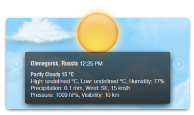 DNNGo.WeatherSlider.Effect17